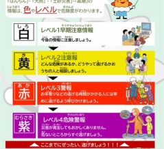 新たな防災気象情報北海道版