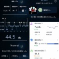 本当に謎なわけです・・・