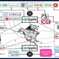 1)嵐のシステム – QFS、GCR、DINAR、GESARA、ISO 20022、そして旧来の貨幣世界を消滅させるであろう来るべきブラックスワン
