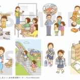 �ءڤ��Ż����ɺҥ��륿��ʡ����ؤ��Ĥ����ޤդ�����̤��ٱ祻�󥿡��͡ˡ٤β���