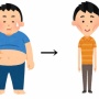 【マジかよ】脂肪を汗にして排出する新たな減量法見つかる！！ただし身体はギトギトに