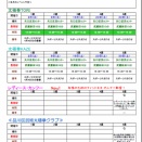 ☆２０２６年５月会場スケジュール☆