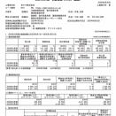 京セラ 2026年3月期通期決算