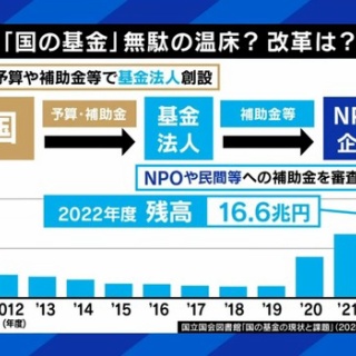 ハムスター速報