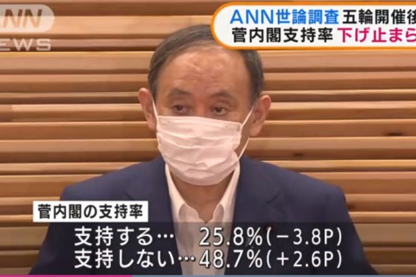 なんj政治ネタまとめ 東京五輪