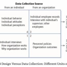#630【書籍レビュー】Chapter 3：Case Study Research and Applications: Design and Methods