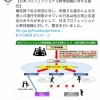 NPB、公正取引委員会から独禁法違反の恐れありと警告を受ける