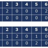 『これが転機になるべきだろう』の画像