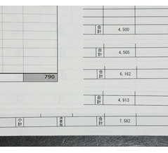 貧乏人、９月のお給料は・・・