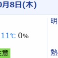 【シニアの暮らし】毎日自炊／痩せない身体。。