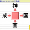 糠味噌脳味噌二字熟語(9)／羽束師