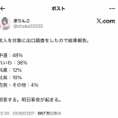 革命、ガチで起きる(確定)ｗｗｗｗｗｗｗｗｗ