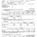 コカ・コーラ ボトラーズジャパンHD 2025年12月期第3四半期決算