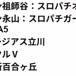 『2/15の注目　②』の画像