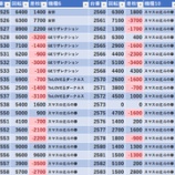 『5/30　楽園大山　』の画像