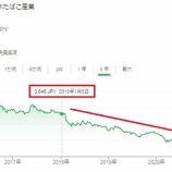 『JT株を売ろうと思います』の画像