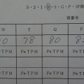 よかったねーどころじゃなかったねー