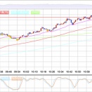 2025/10/29 (水) - 1.75時間で3万円 おぢ？