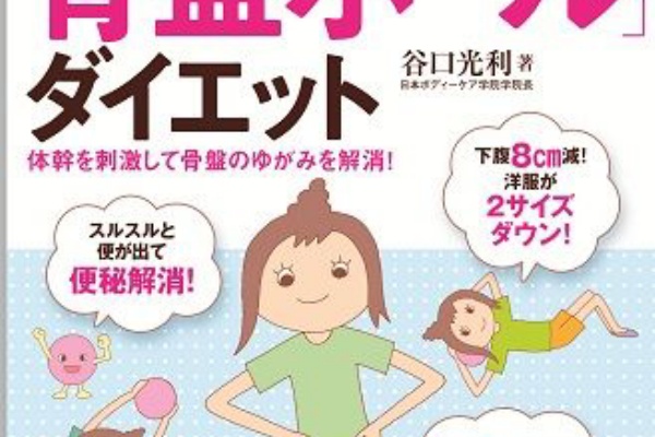 経絡マッサージの活用方法