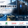 日本無停電電源装置（UPS）市場、2025年の5億970万米ドルから2035年に6億6,070万米ドルへ、CAGR 2.92％