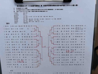 【結果】2026.07.18 国スポ選考会兼愛知県総合選手権予選