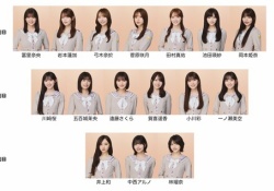 42枚目シングル中西センターｗｗｗｗｗｗｗｗｗｗｗｗｗｗｗ（予想）