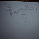 条件・期限（２月１２日）