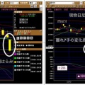 12/29(木) 底値の相場格言
