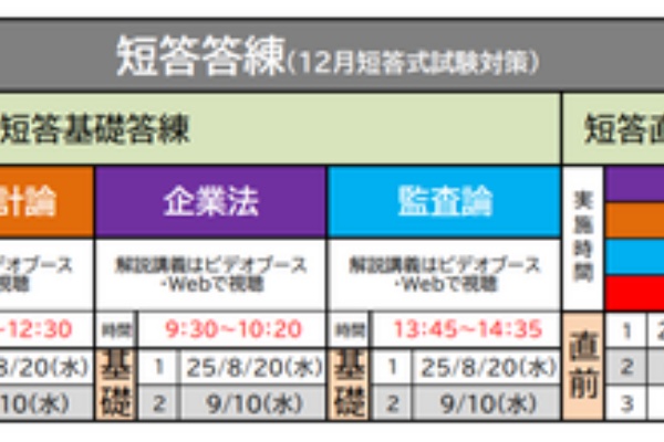 TAC広島校 公認会計士講座 ブログ - 2026年合格目標