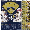 【産経】WBC「栗山ジャパン」予想スタメン