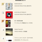 ディスクユニオン昭和歌謡館