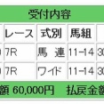 先週は3戦2勝で38万円獲得となりました：競馬メインレース研究所