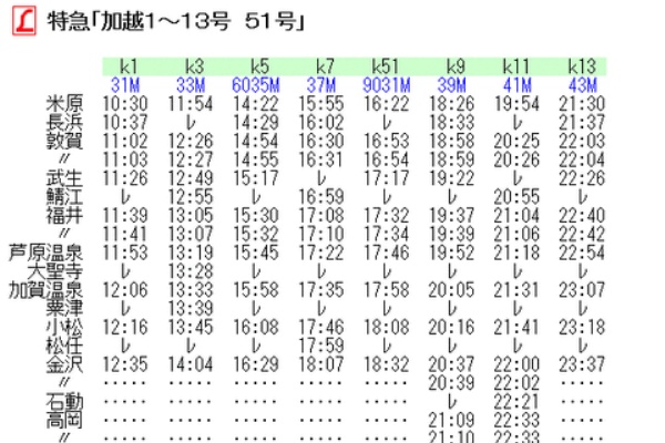 Rail・Artブログ - 1983年