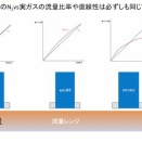 真・ＭＦＣ千夜一夜物語　第469話　MGMRを正しく理解する　その6