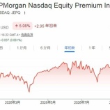 『【JEPQ】2026年10月分配金は前年月比27.1％増配でした！』の画像