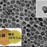 【朗報】京都大学らの研究グループが太陽光での水素生成に成功！！