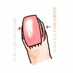 私が体験した抗がん剤の副作用の覚書と対策