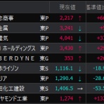 「Ｍａｎ／Ｔ」のスイングでイこう♪