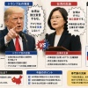 【悲報】トランプ氏「台湾は独立宣言するな」→ 台湾「すでに独立国家です」 これもう外交バトルだろ…