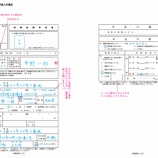 『相続放棄の手続きの流れ（ご自身で手続きされる方向け）』の画像