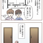 二つの扉