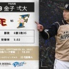 【楽天vs日ハム24回戦】7（右）今川優馬