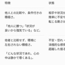 絶対積極（ぜったいせきぎょく）