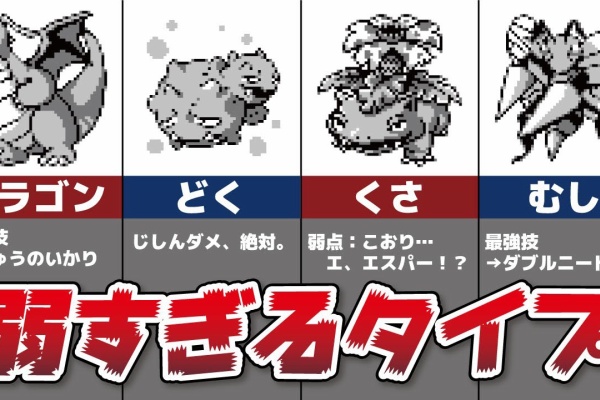 ゲーム実況まとめ部屋 初代