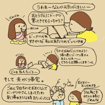 ドーナツ