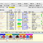 競馬雑記