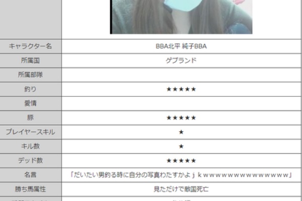 Lol盛り上げ君 Lolまとめブログ 女性配信者