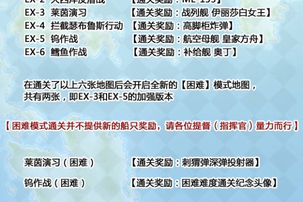 戦艦少女r ガバガバ攻略 16年05月