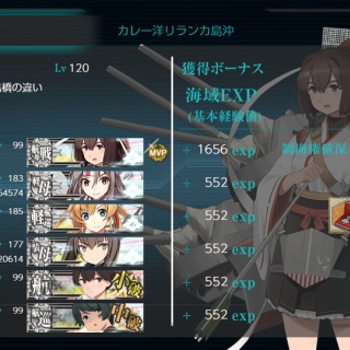 naruの今を生きる