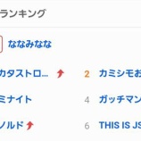『[イコラブ] 『狂想カタストロフィ』ヤフートレンド1位』の画像
